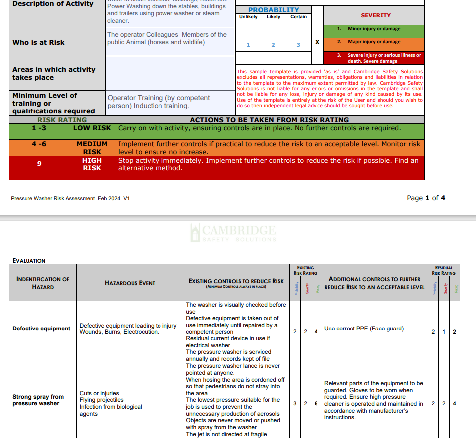 Pressure Washer (Cold Water) - Risk Assessment